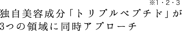 独自美容成分「トリプルペプチド」が3つの領域に同時アプローチ